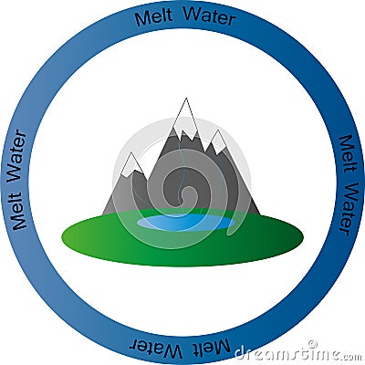 sign of clear, melt water. mountain with a lake at the foot in a blue circle Vector Illustration